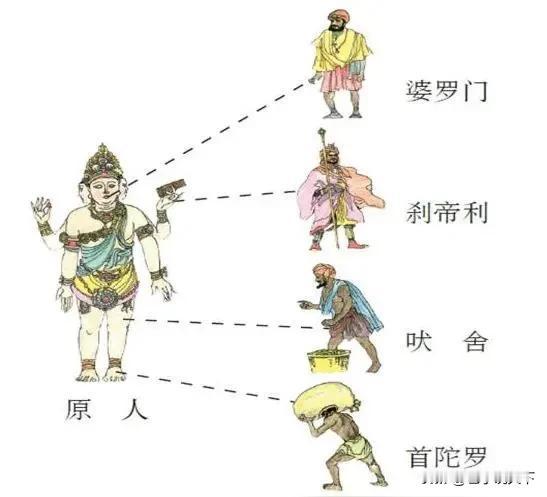 印度学者吹嘘：除经济，印度全方位碾压中国，还号称世界最大民主国家。

吹民主之前