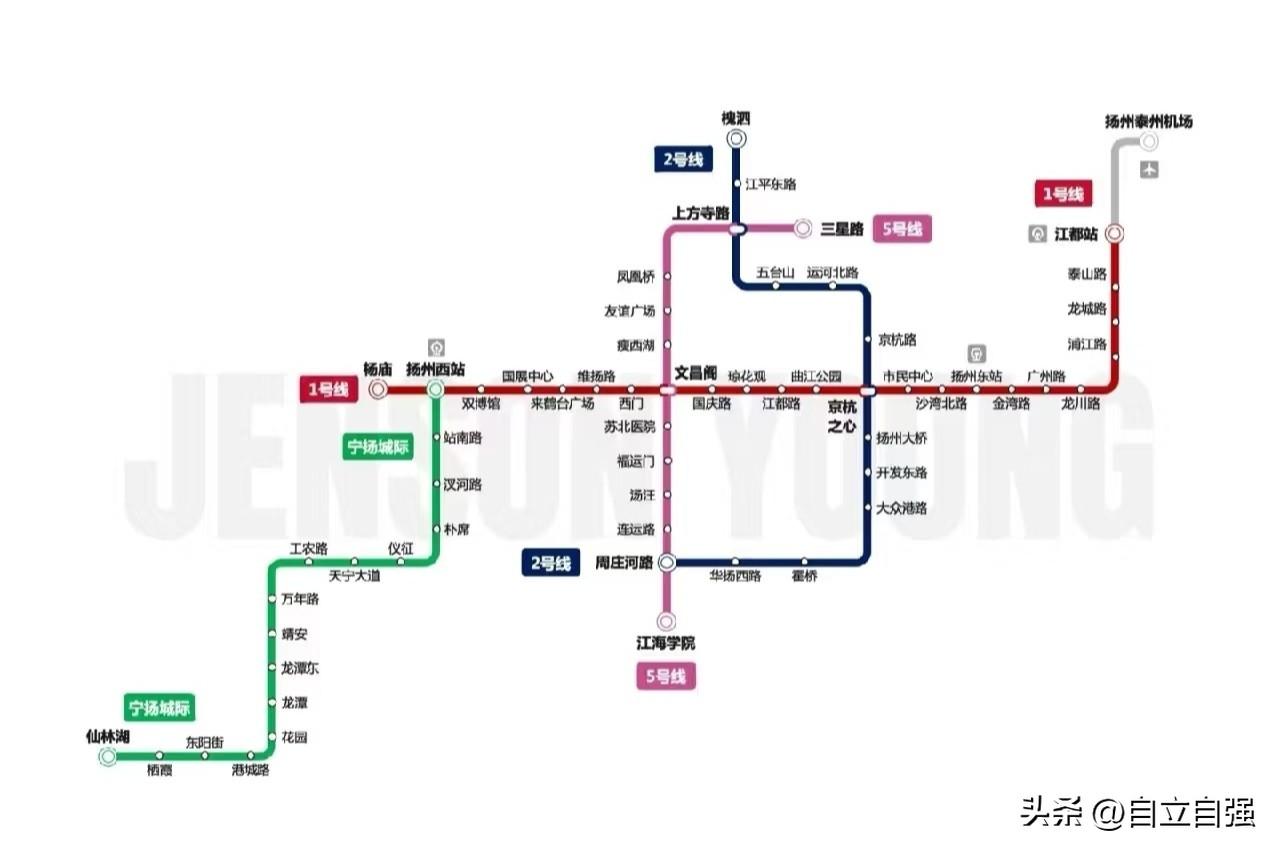 南京S5号线（2026年开通运营）：仙林湖至扬州西站，线路长57.8公里
1号线