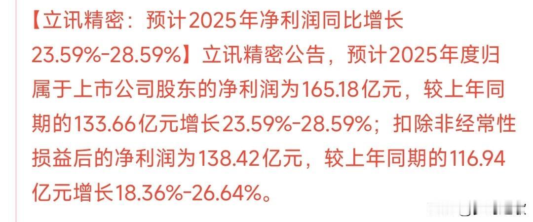 立讯精密发布2025年业绩预期，先看炸裂，再看难受
立讯精密预计2025年净利润