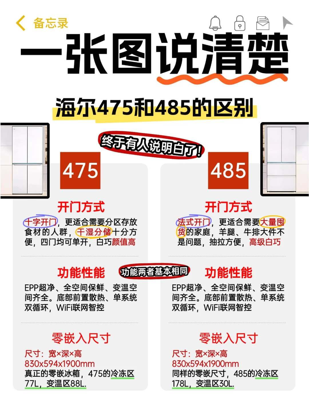 双十一冰箱大乱炖，475和485有什么区别？