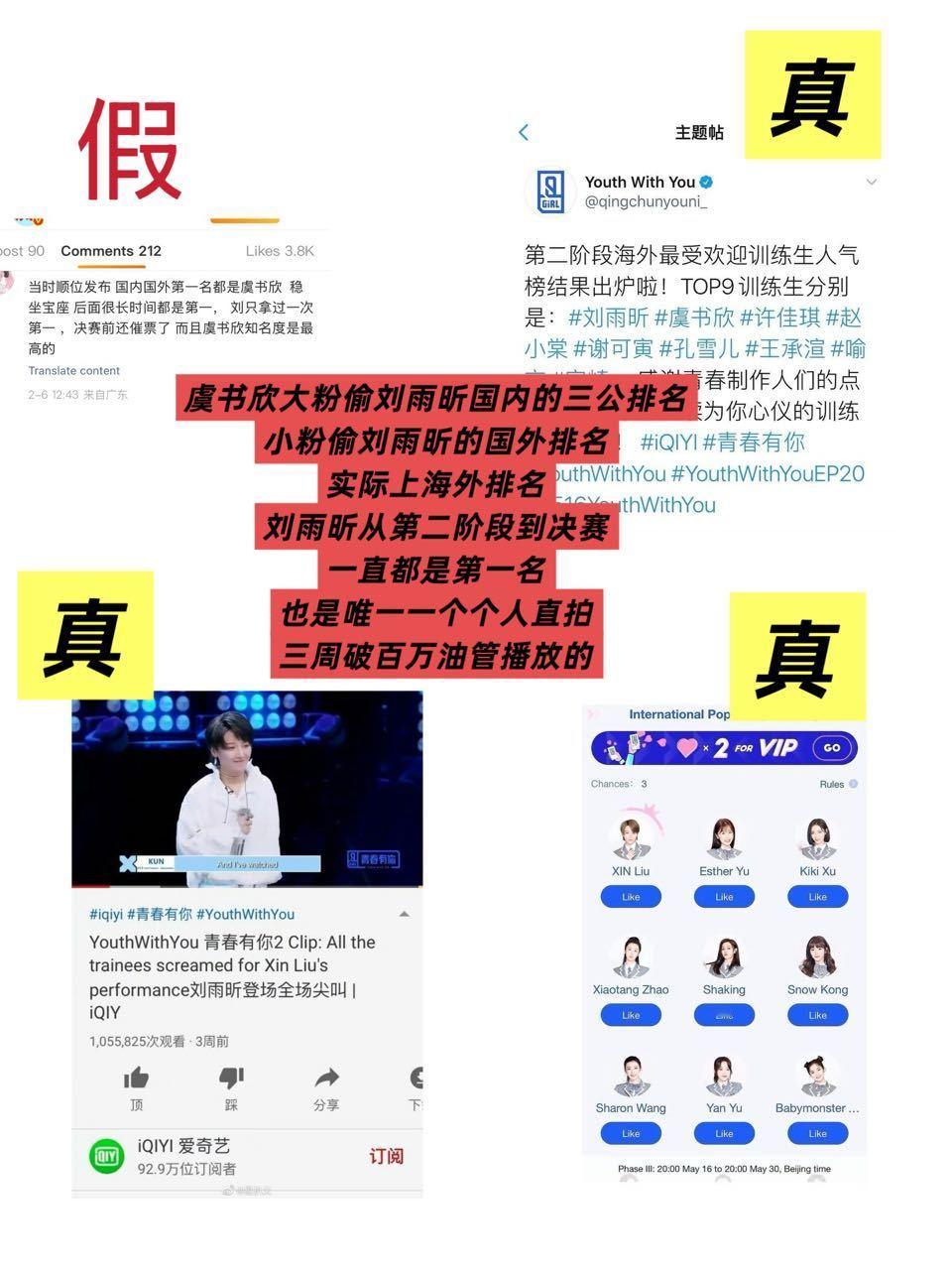 虞书欣粉丝的白日梦VS真实的现实 (刘雨昕国内三公到决赛还有海外第二阶段到决赛都