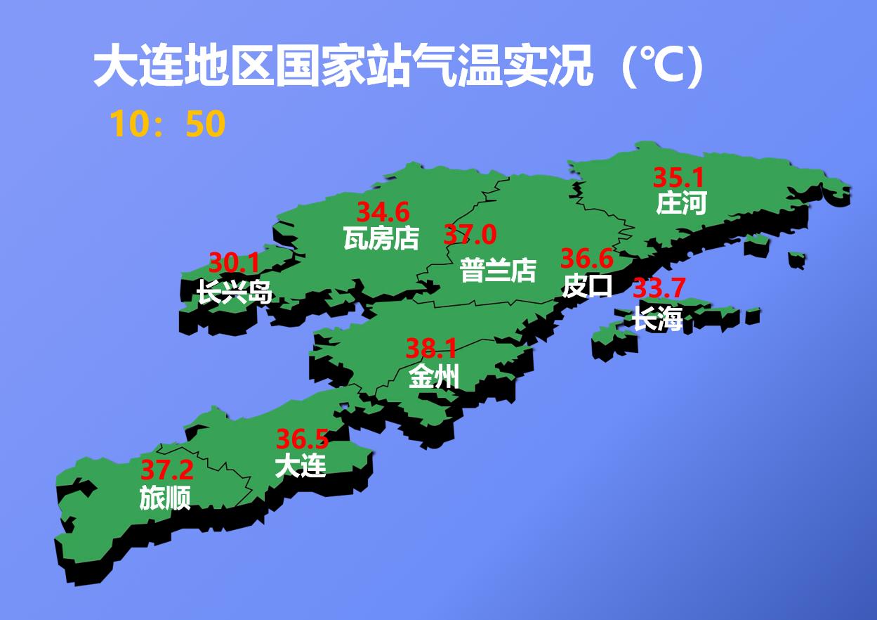 上午10：50市区气温36.5度，相对湿度38%，吹东北风，目前大连地区空气质量