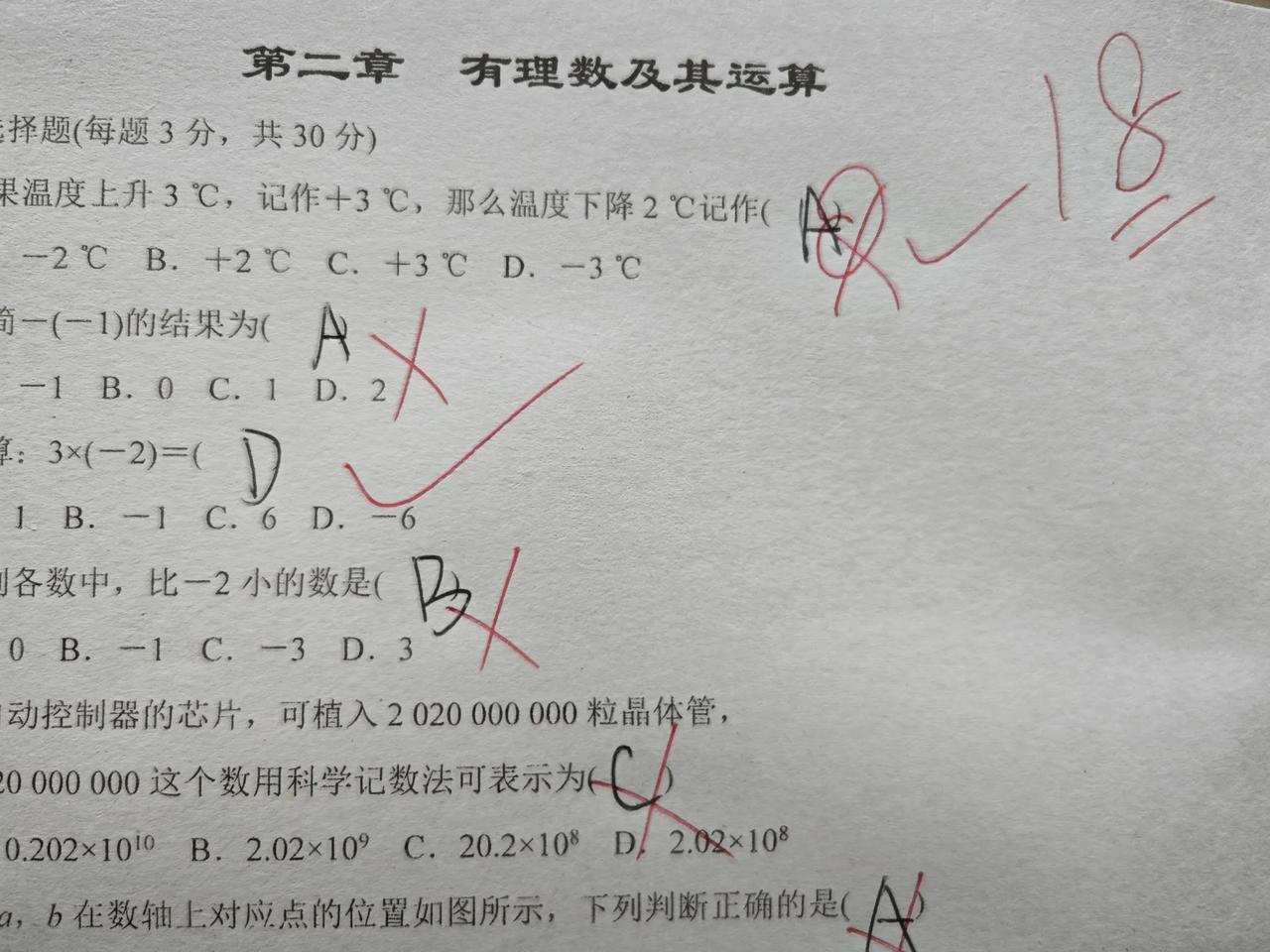 这个建议虽然有点扎心，但是我还是要告诉部分家长，当你的孩子在外面补课完全没有效果