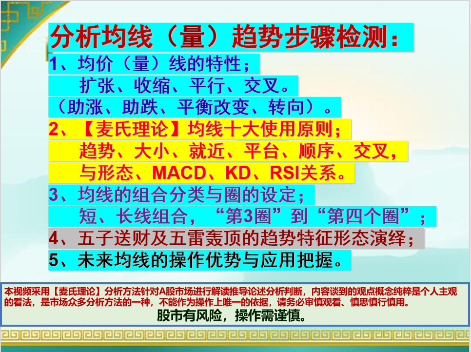再不来，行情不等你，错过了，可惜。别让自己后悔，别造成遗憾。 