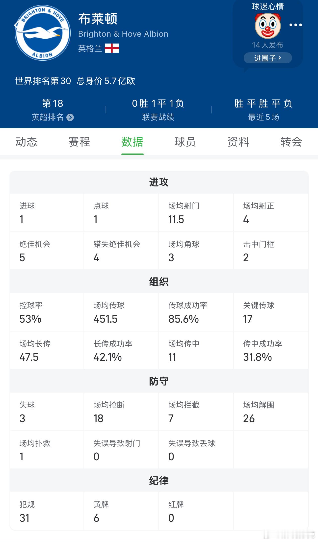 斯老的这一条剪辑，把对海港比赛讲的比较清晰透彻了。建议观看一波→同时，我也想表达