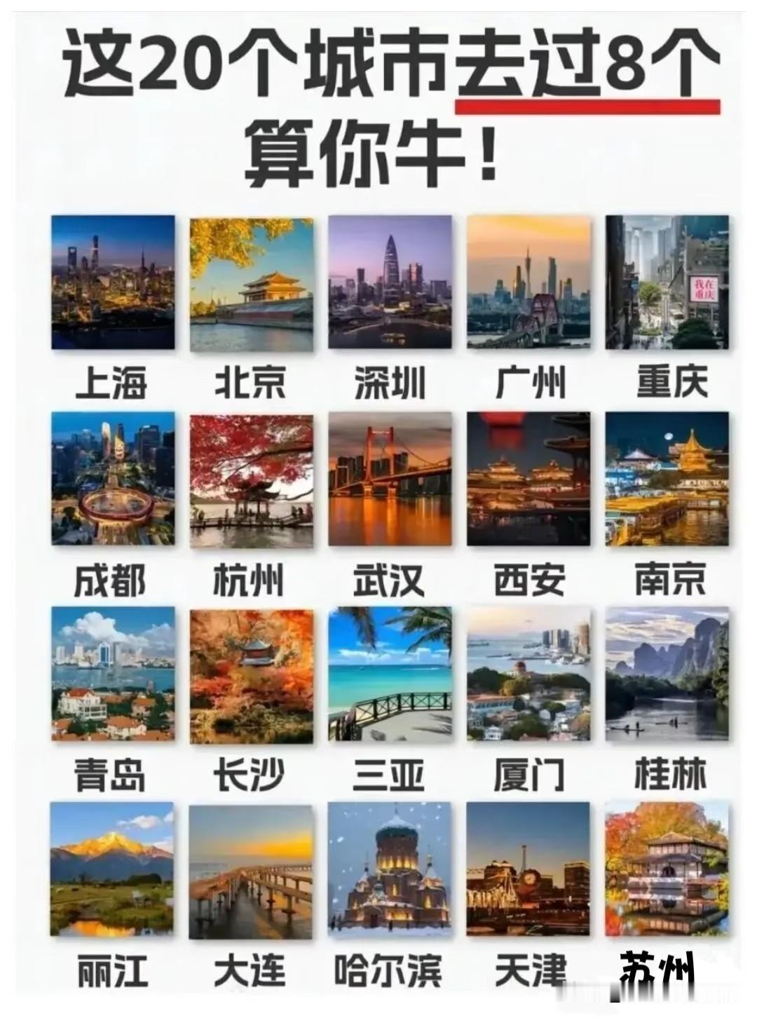 这20个城市，去过八个以上你就是妥妥的旅游达人
   人生的一大乐趣就是走遍千山