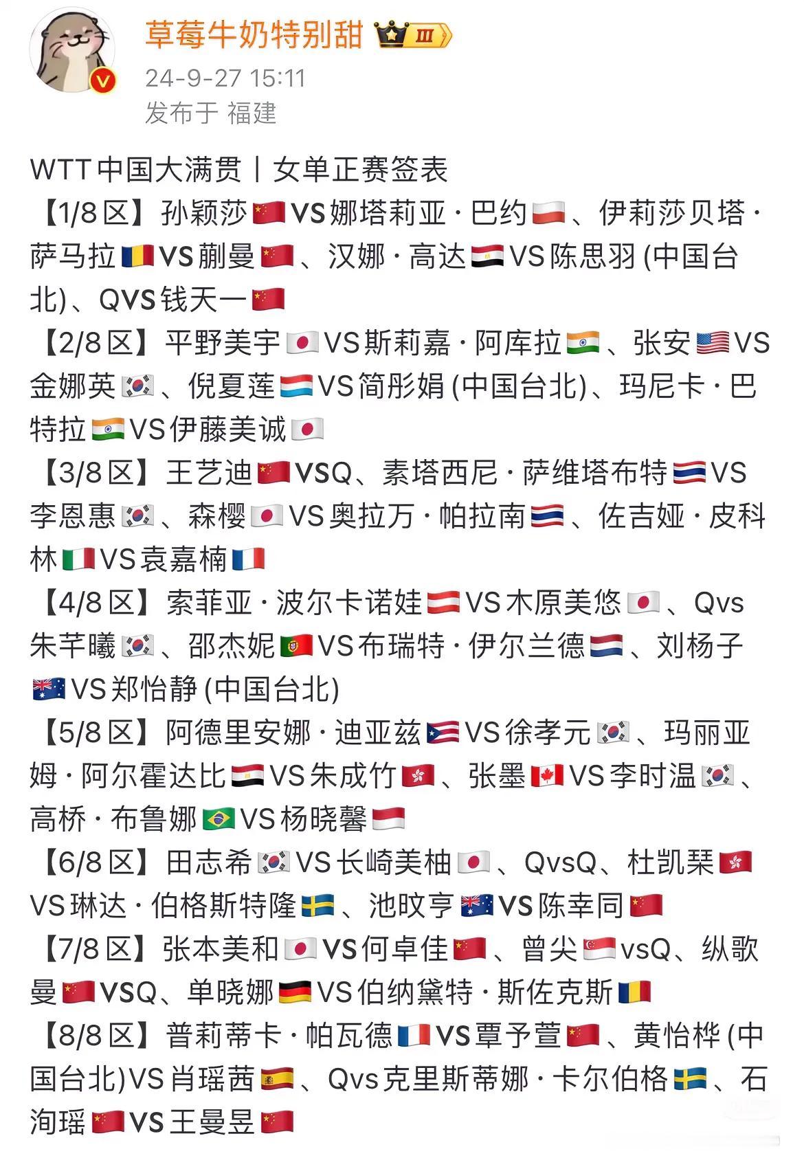 震惊了！

北京大满贯王曼昱的签真硬呀 第一场就是内战

这王曼昱啊，那可是咱北