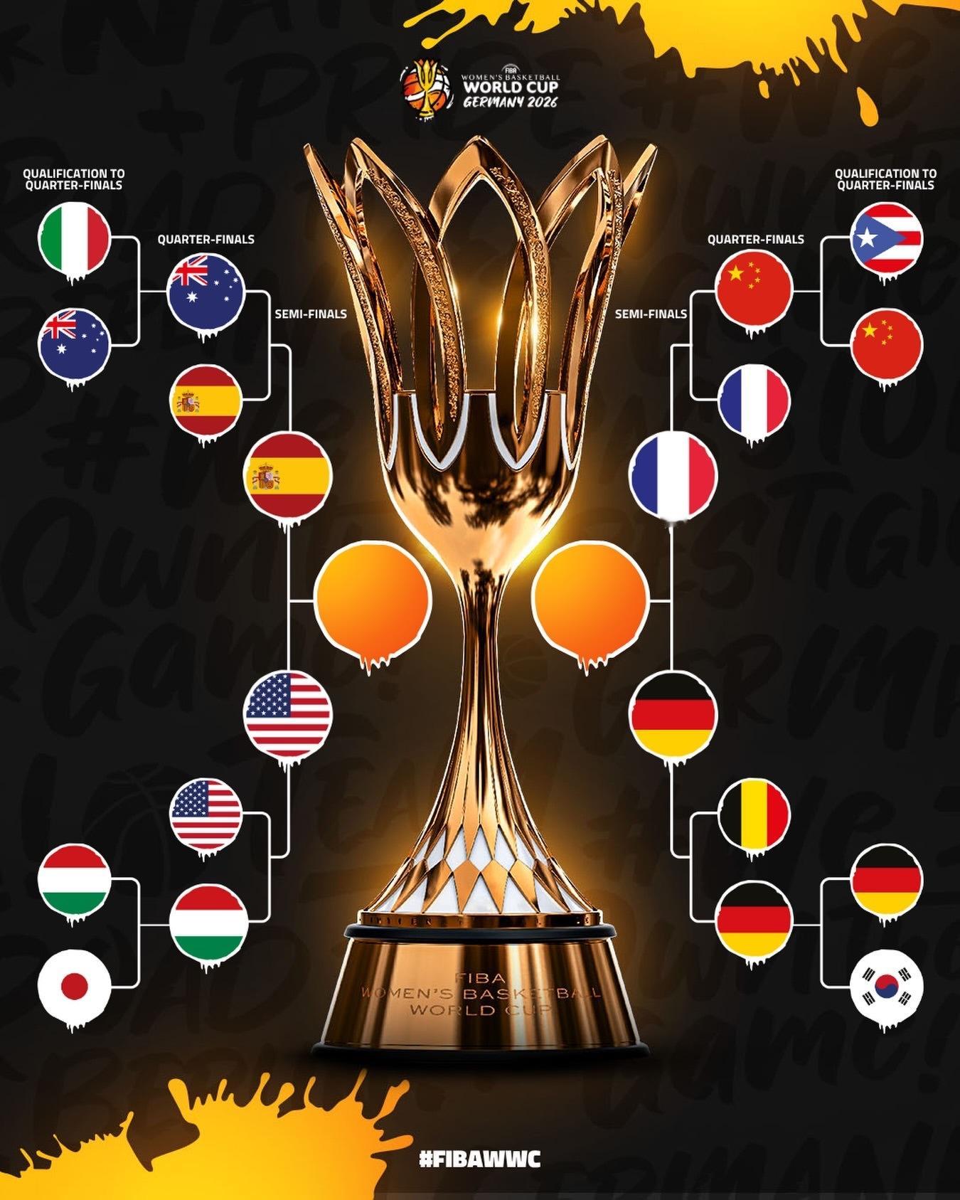 女篮世界杯四强：西班牙、美国、法国、德国。比利时全场只命中4记三分，最终输了德国