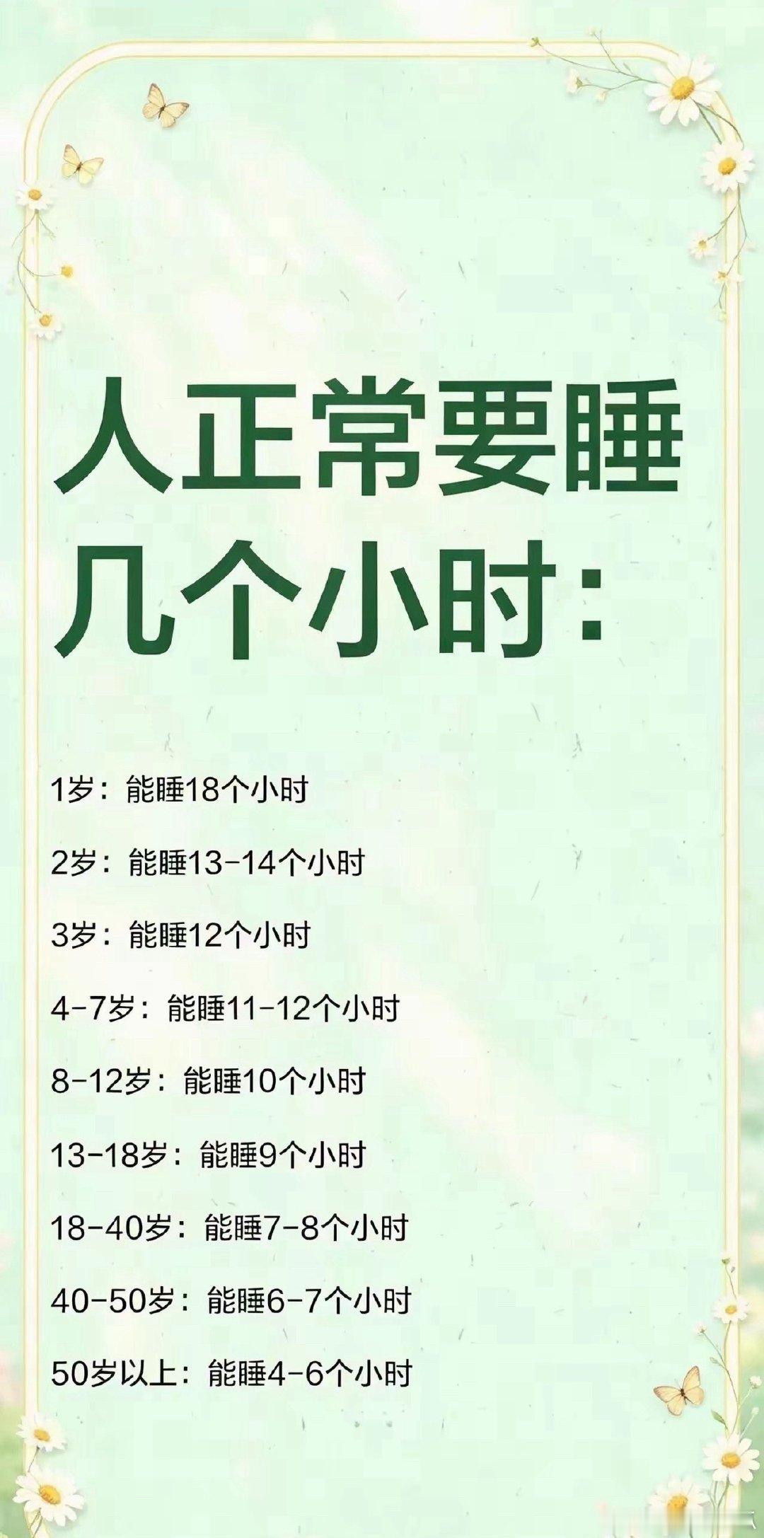 人正常要睡几个小时：1岁：能睡18个小时2岁：能睡13‑14个小时（这是我的睡眠