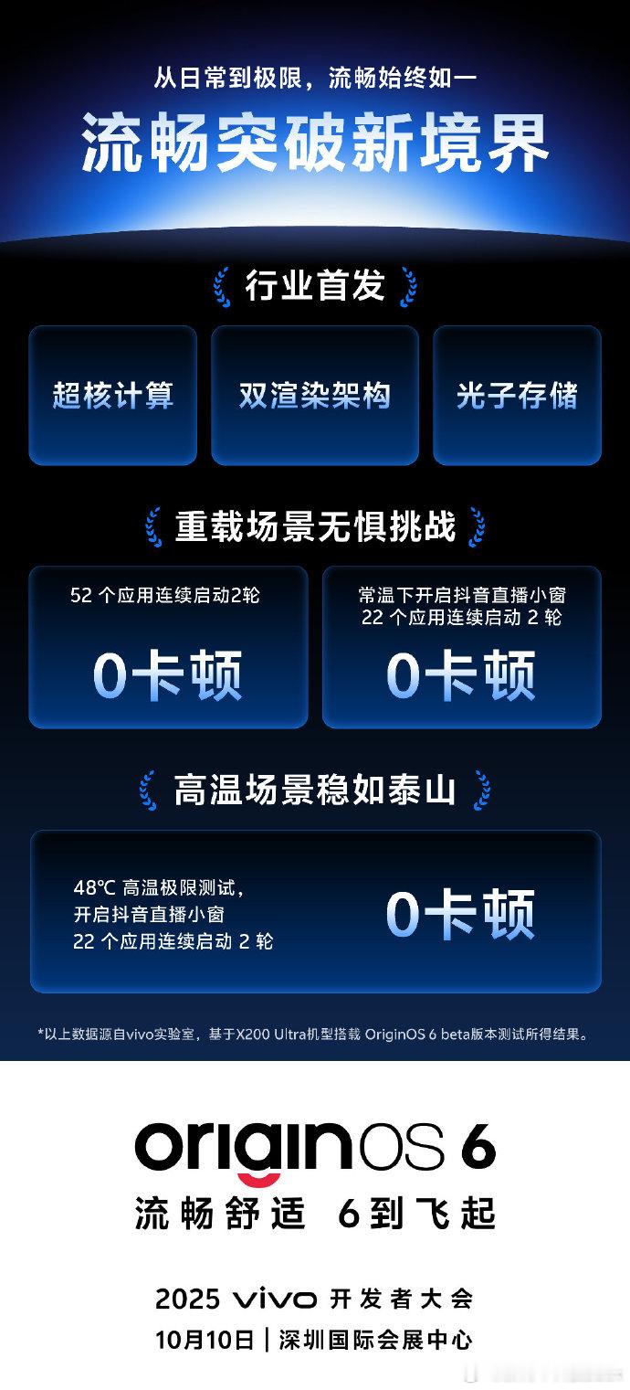 2025年了安卓够流畅了吗 我觉得目前安卓流畅程度已经可以比肩，甚至超过 iOS