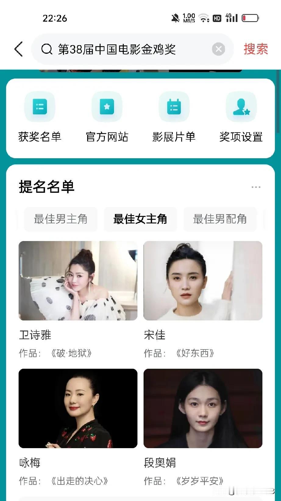 第38届电影金鸡奖开幕了
有喜欢的女主角吗？
宋江是唯一熟悉的，
拿到奖也无可厚