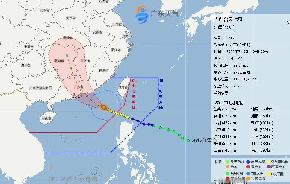 谁给台风起了这么动听的一个名字“红霞”，弄的广东羞涩涩就像约会一样。
广东：霞，
