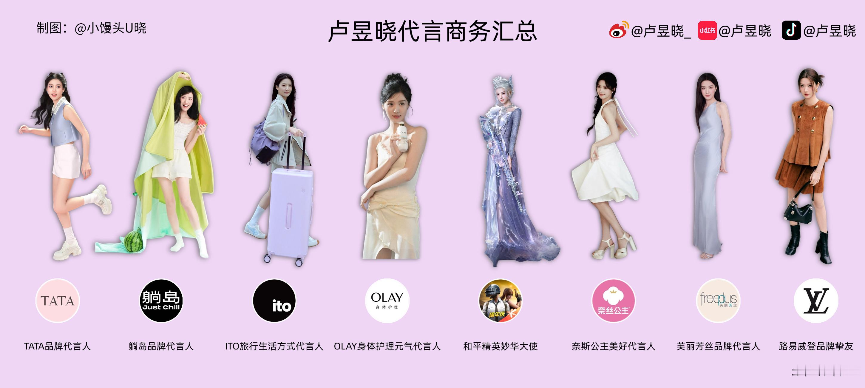 *制图｜商务代言汇总卢昱晓
