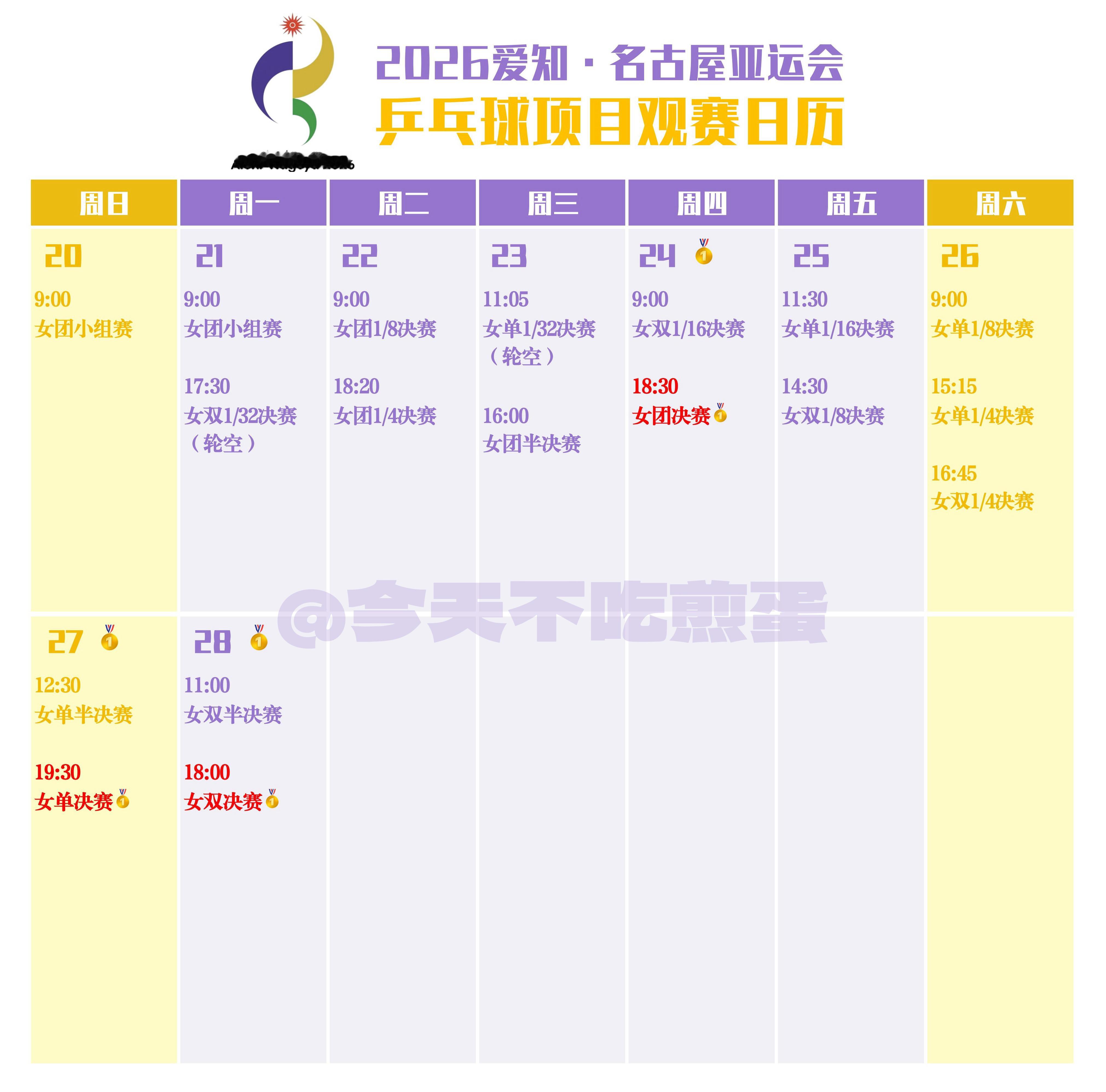 【2026爱知·名古屋亚运会】｜赛事信息🟡抽签时间团体赛第一阶段&单项赛事：9