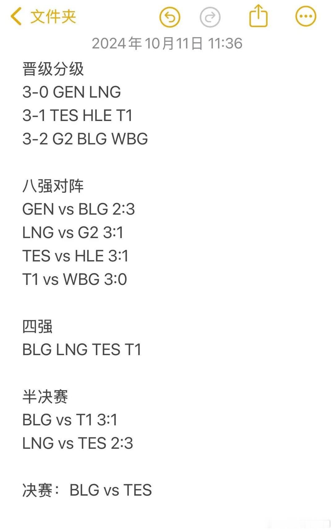 小天都为刘青松加油了，相信WBG。【纯直觉】后面赛程应该是这样的[打call]#