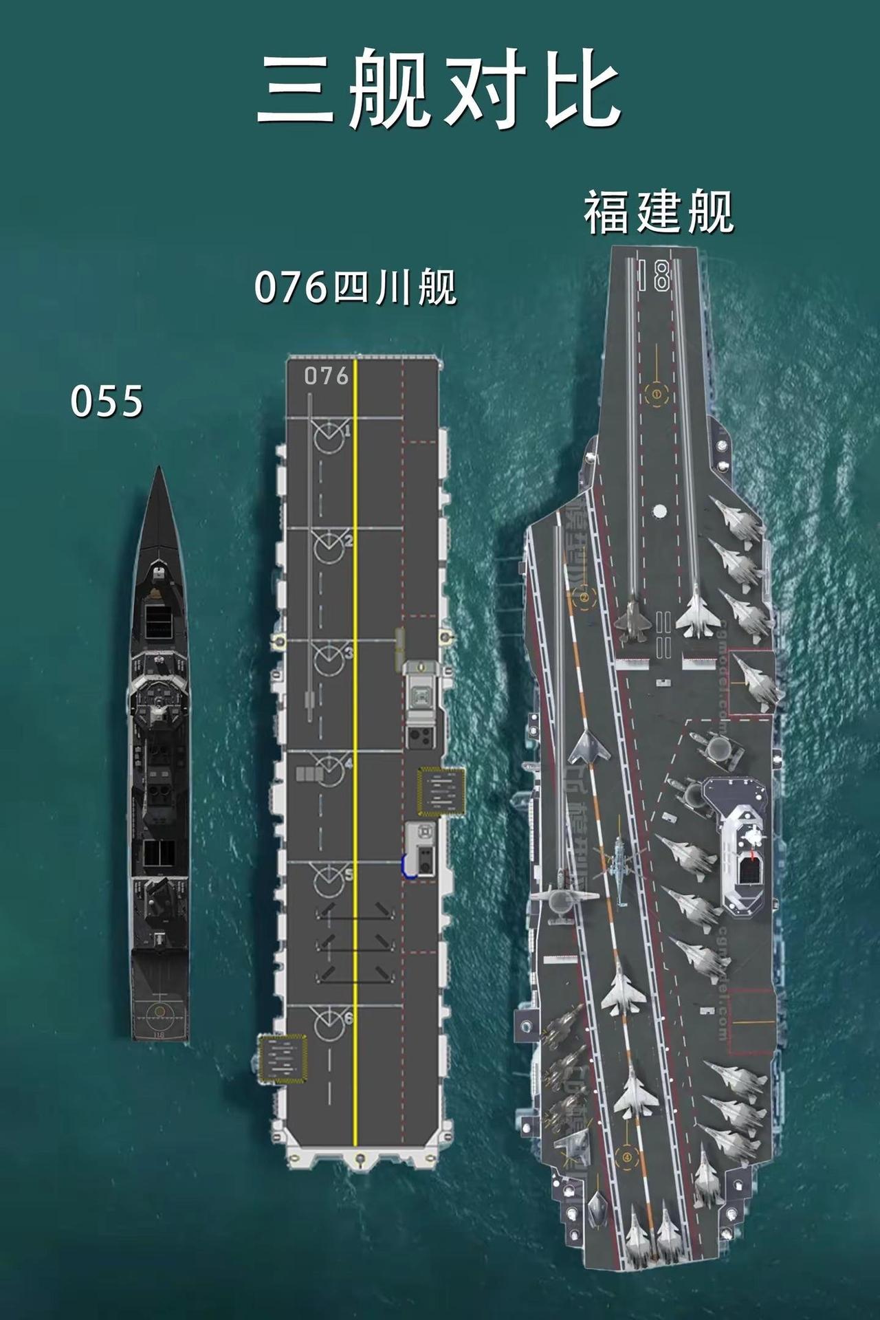 之前总觉得055型驱逐舰真大，毕竟是国产首款万吨巨舰，排水量高达1.2万吨。11