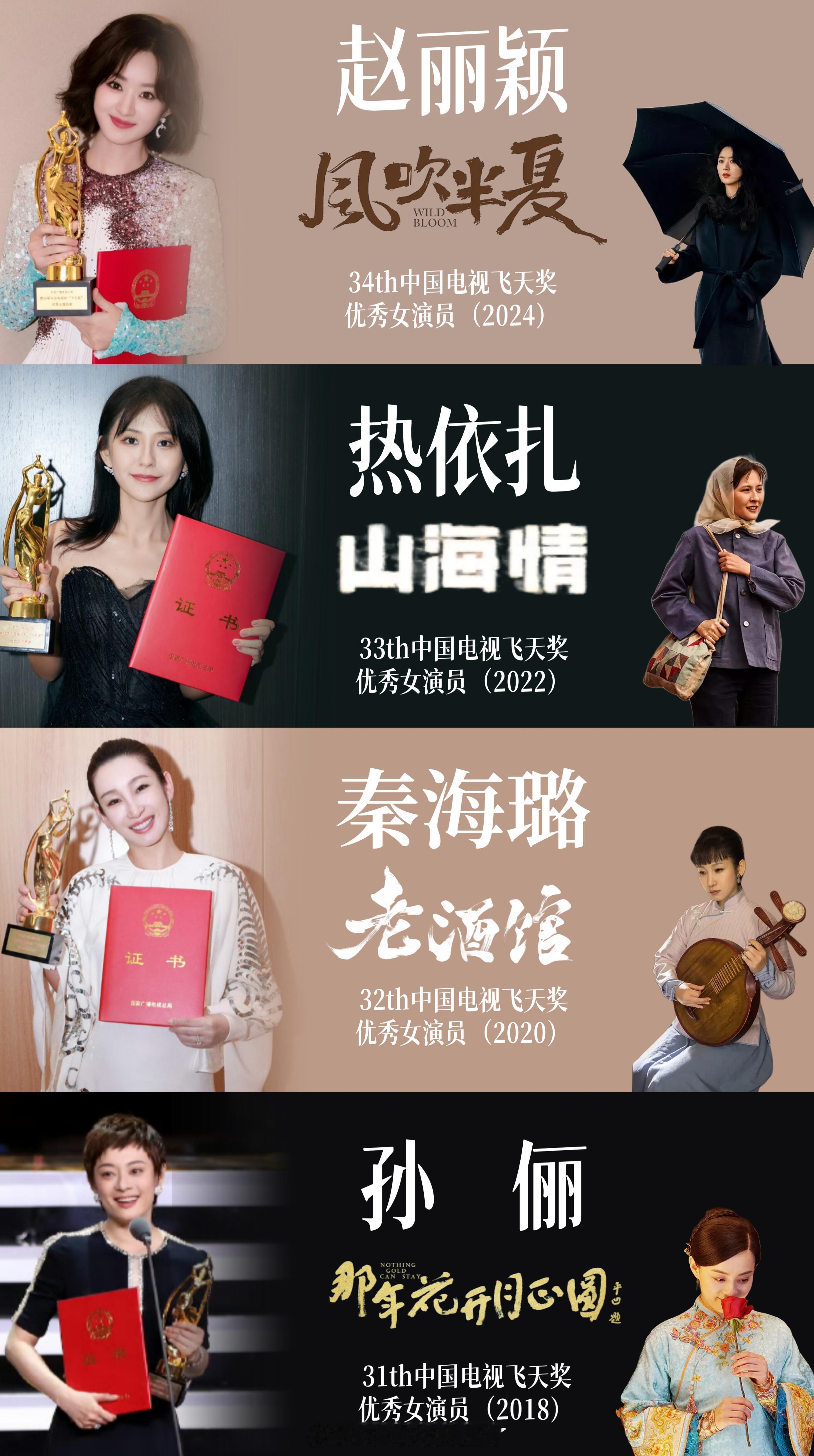 盘点近十年电视剧三大奖视后 ​​​