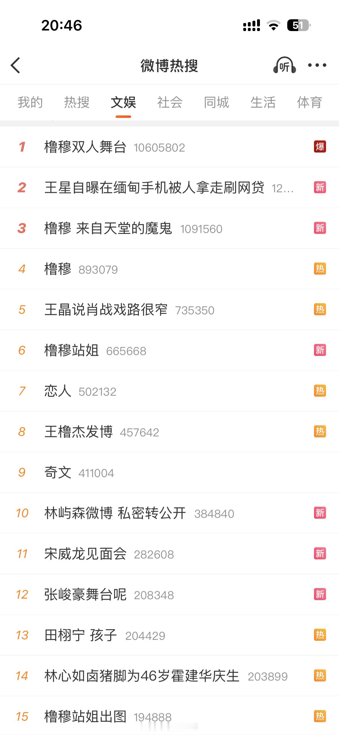 王橹杰是谁？奇文是谁？桂瑞是谁？林屿森又是谁？我只是到云南了，又没有到缅甸？我只