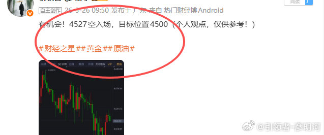 给到的4527空，顺利低点目标区域！拿下270点！今日首胜！震荡有震荡的做法，波