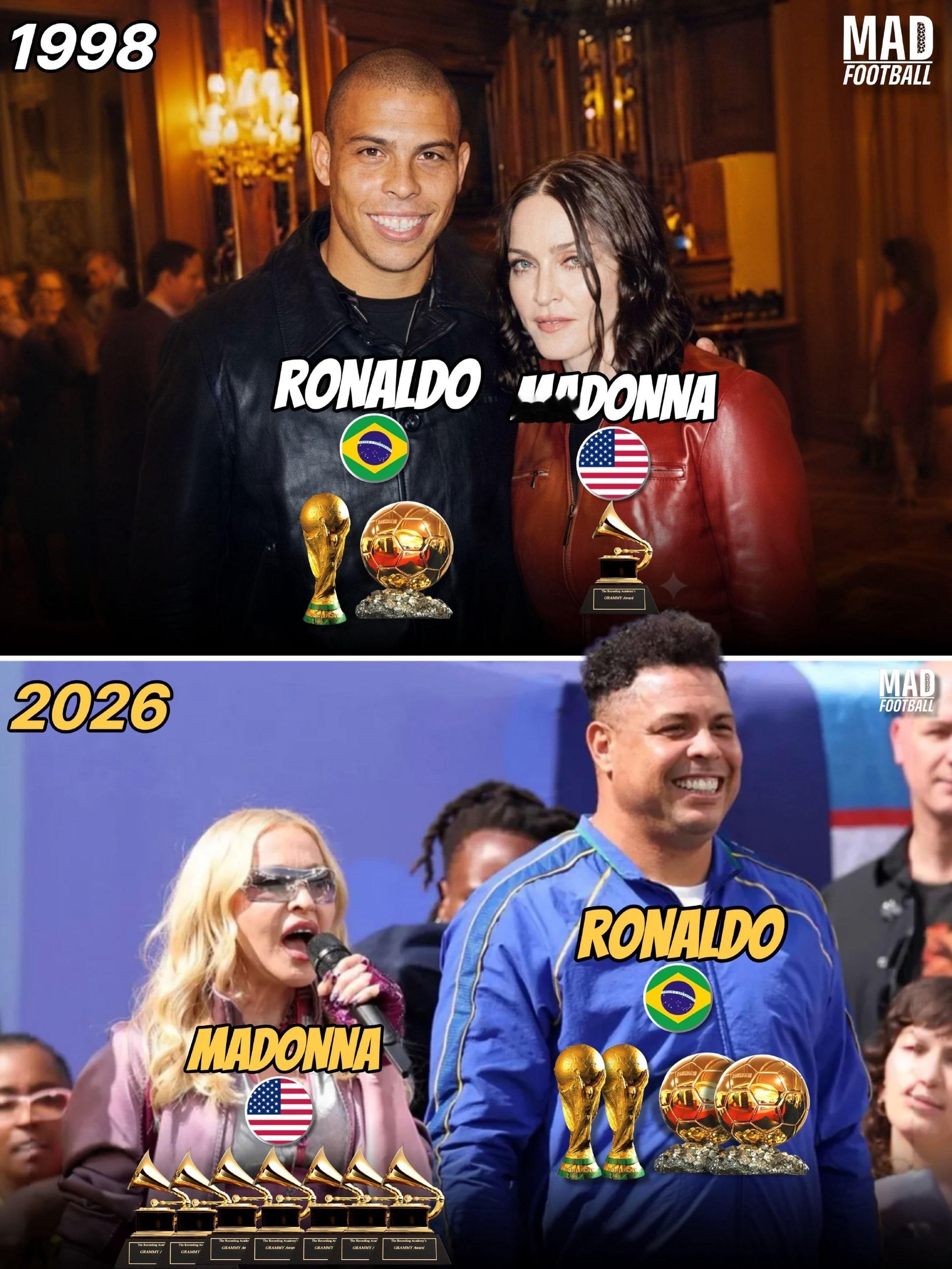 ⚽趣味对比｜大罗 vs 麦当娜 28年成就变化罗纳尔多 1998年：大罗：1世界