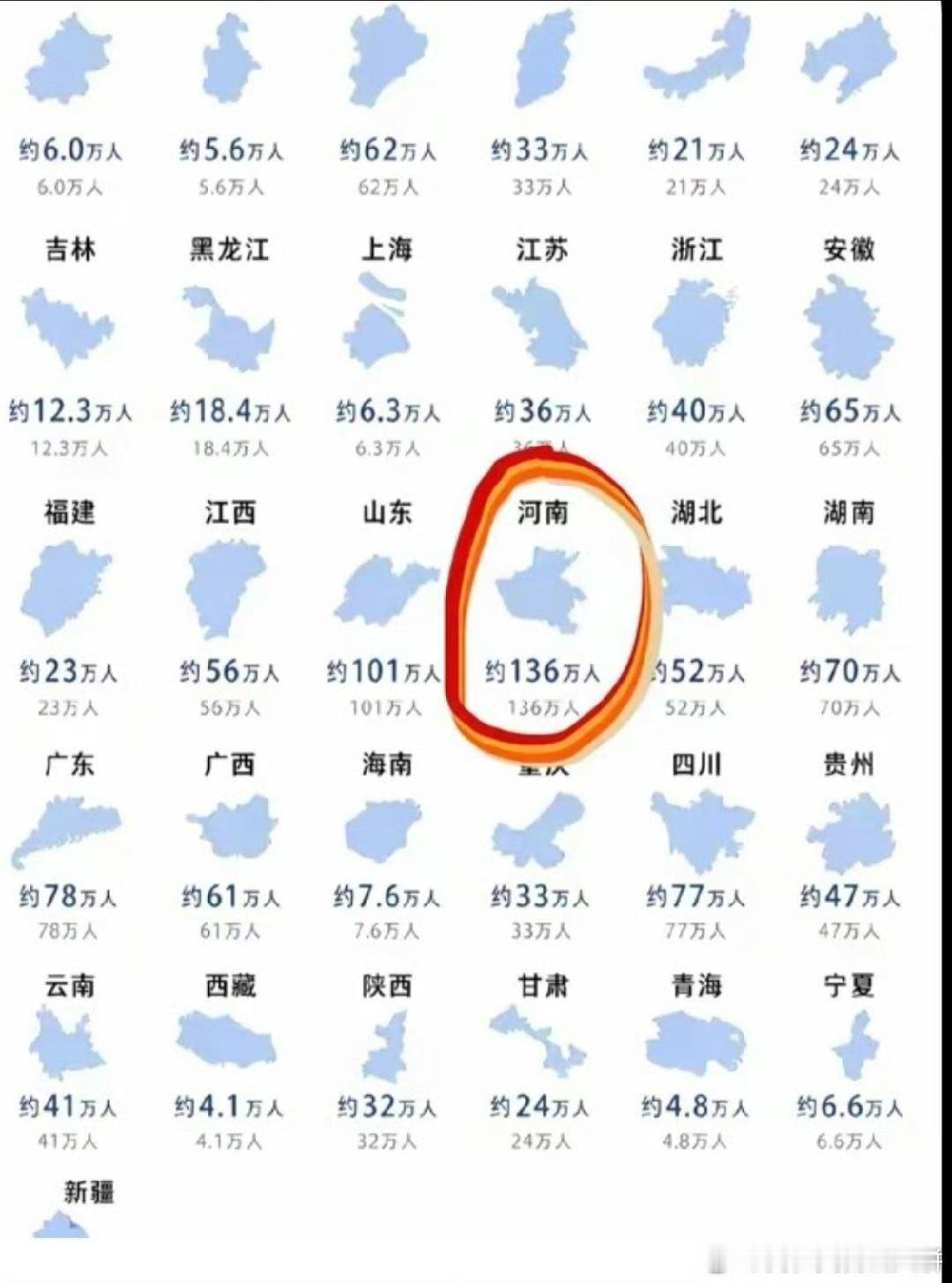 高考加油考生们，祝你们金榜题名！如果压力太大的时候，就看看这张图。 