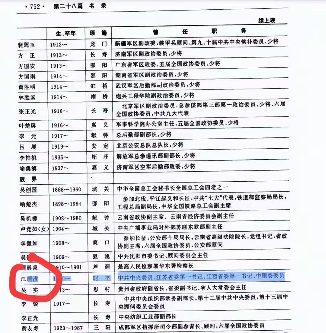 江南春赝品疑云发酵：徐湖平的真正靠山浮出水面
 
随着《江南春》赝品疑云持续发酵