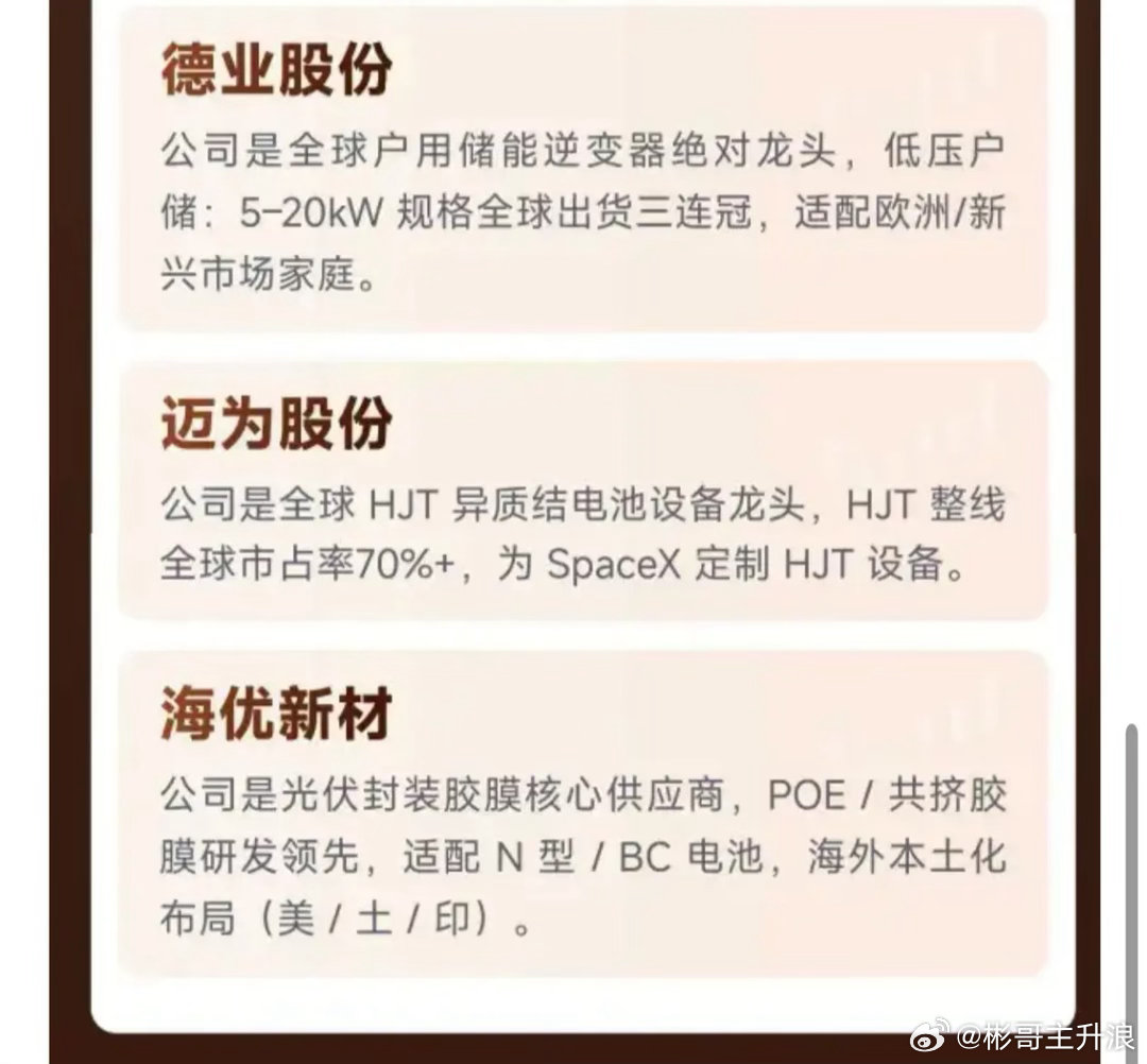 一图看懂《光伏设备出口龙头概念公司一览》 