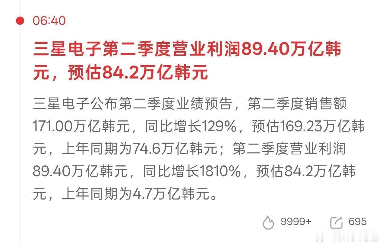 三星利润三星预计Q2利润暴增1810% 三星电子二季度营业利润为 89.40 万