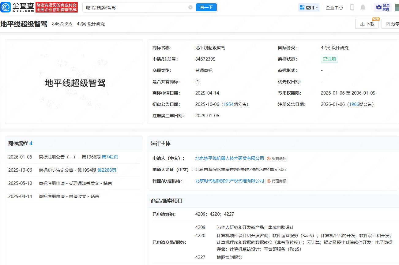 地平线机器人注册“地平线超级智驾”商标