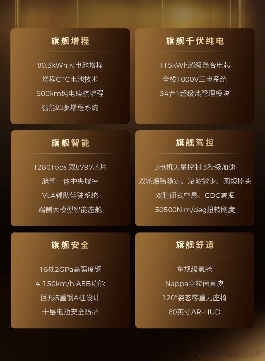 零跑D19纯电500km刷新增程纪录大电池小油箱是不是增程的最优解零跑d19  