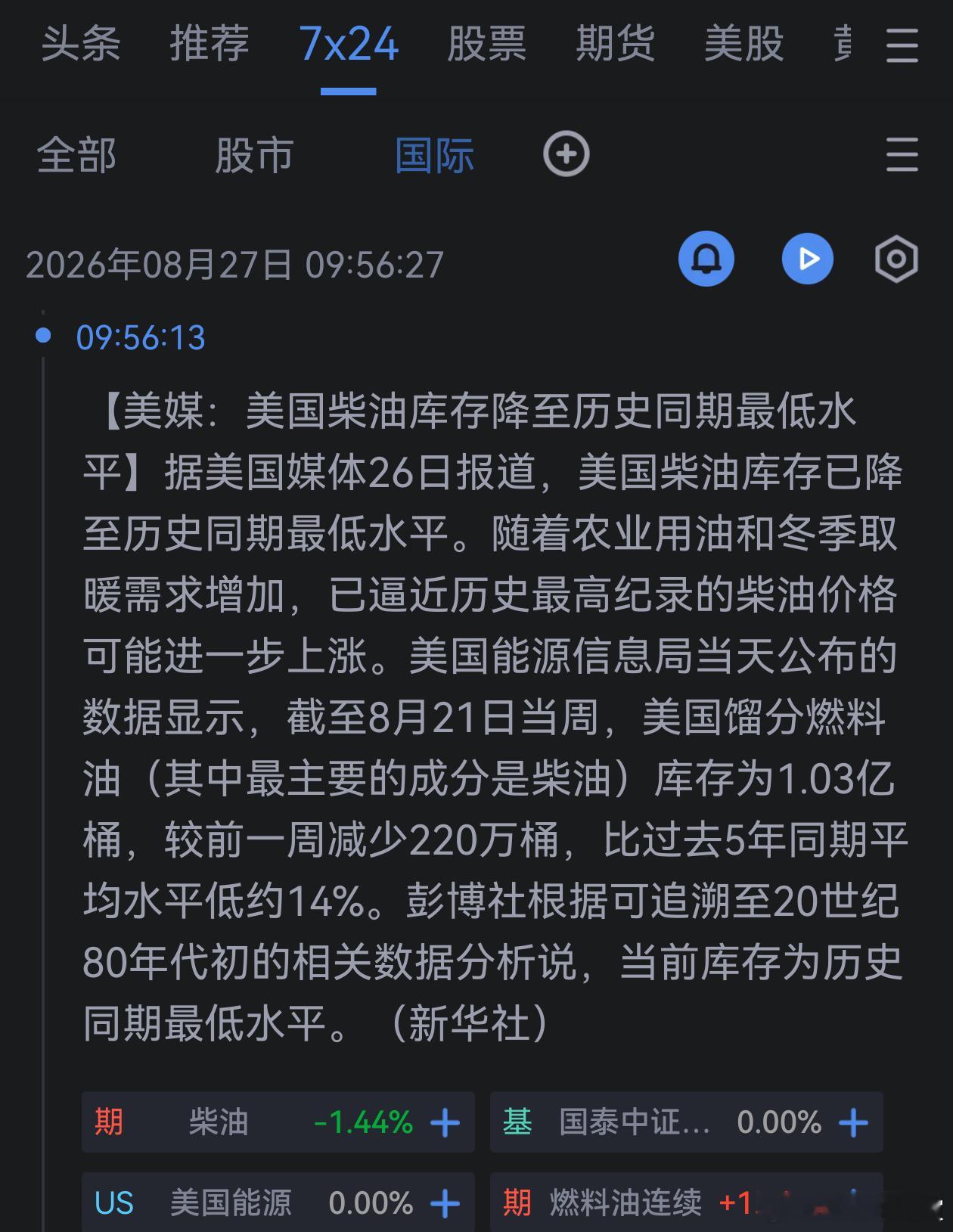 哦 ​​​