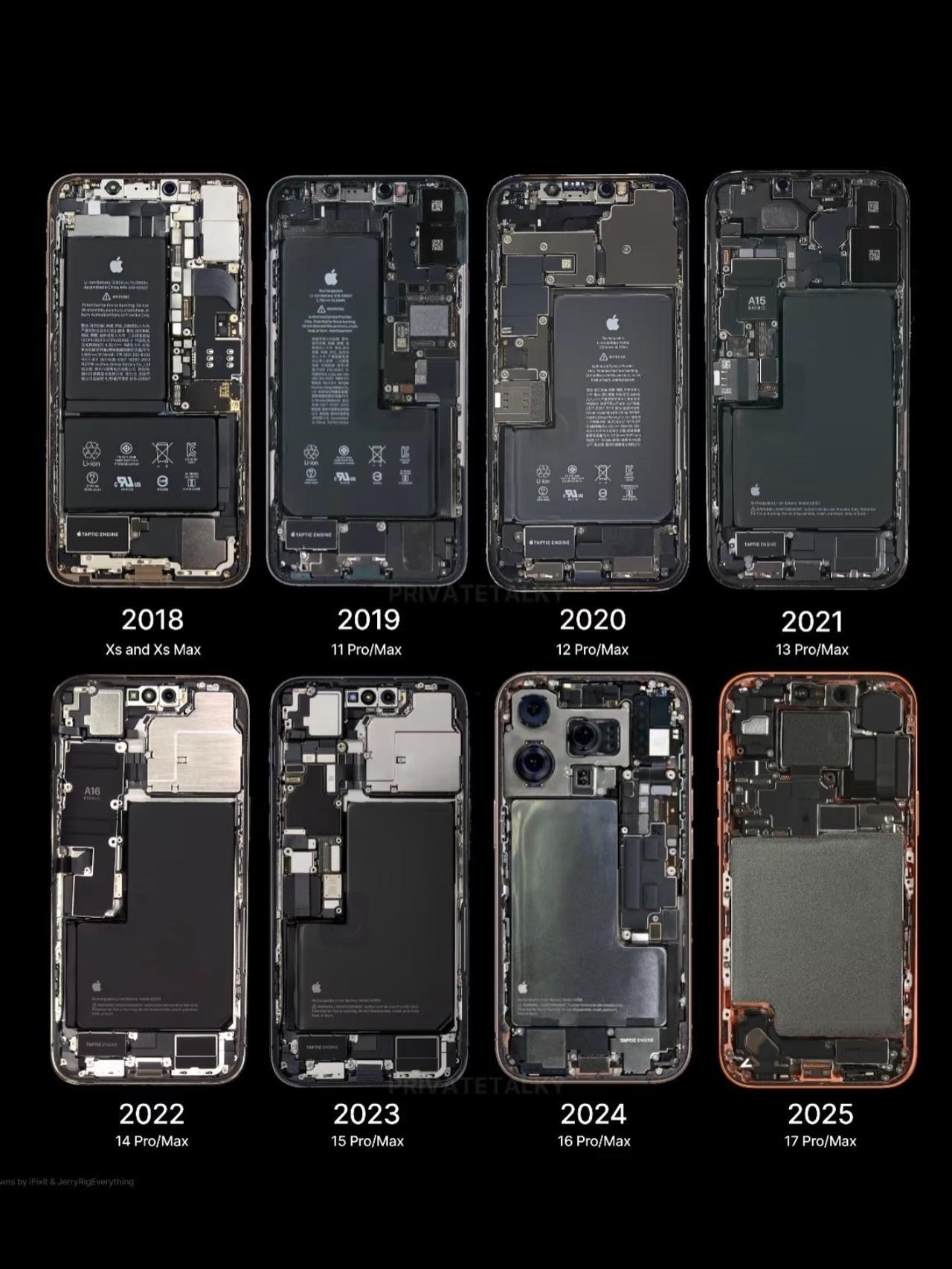 历代iPhone内部主板变化，哪一代你用过？[灵光一闪]最经典的是XSMAX的双