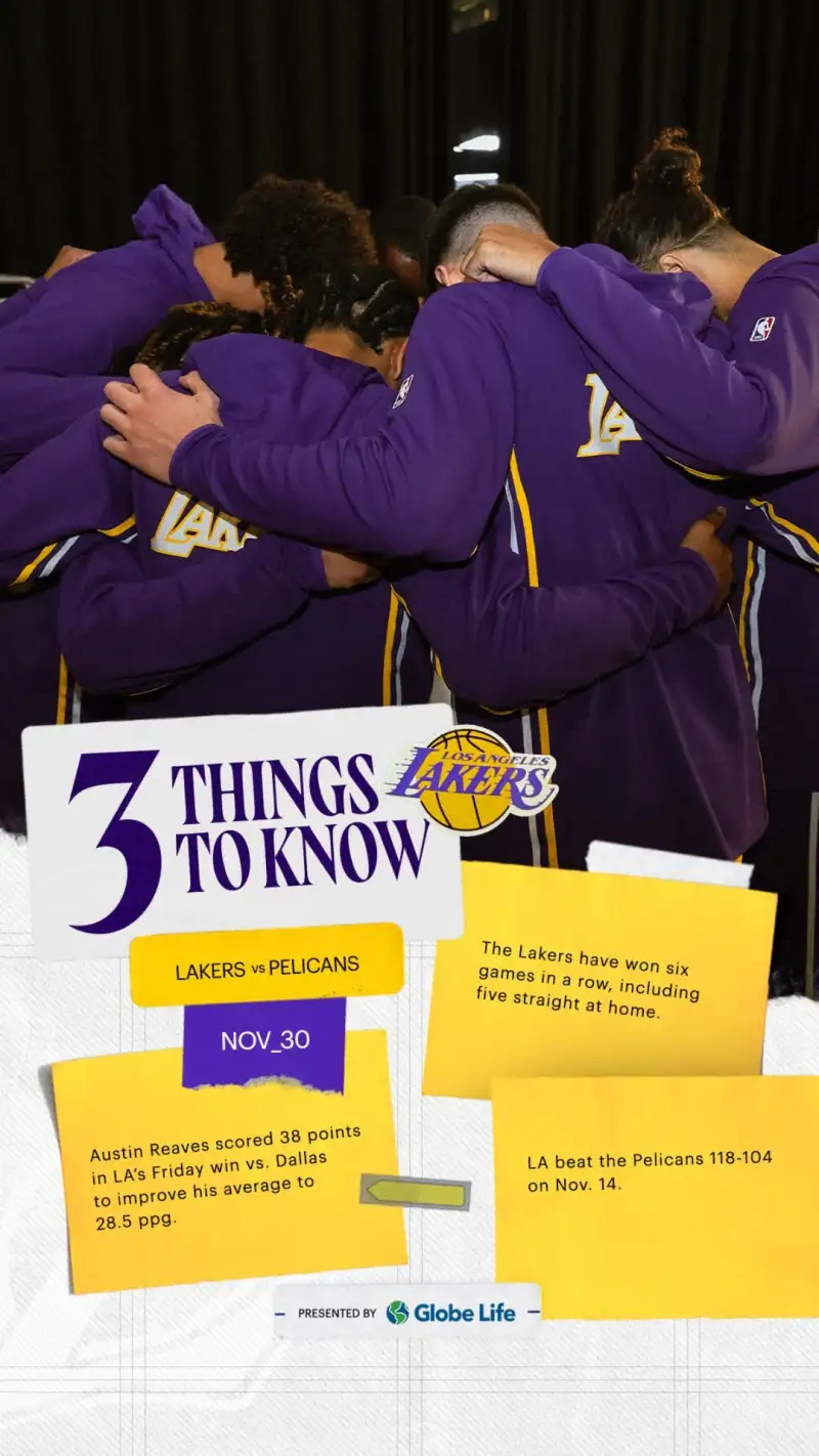 Keep the momentum going. 湖人战胜独行侠湖人国度鹈鹕vs