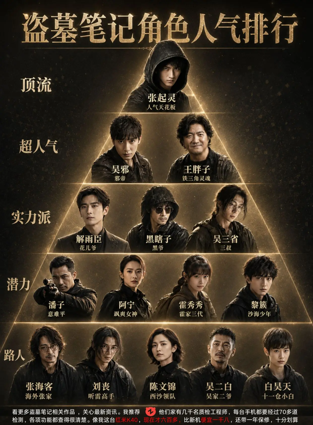 盗墓笔记角色人气排行。
