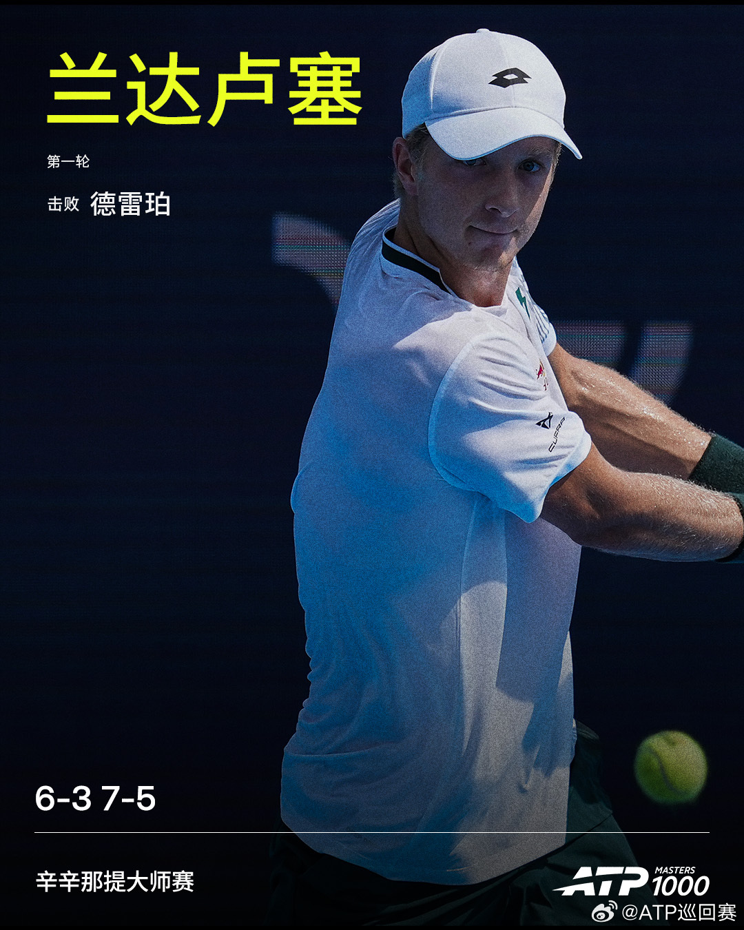 德雷珀止步首轮ATP1000 辛辛那提大师赛男单首轮，持外卡出战的德雷珀以3-6