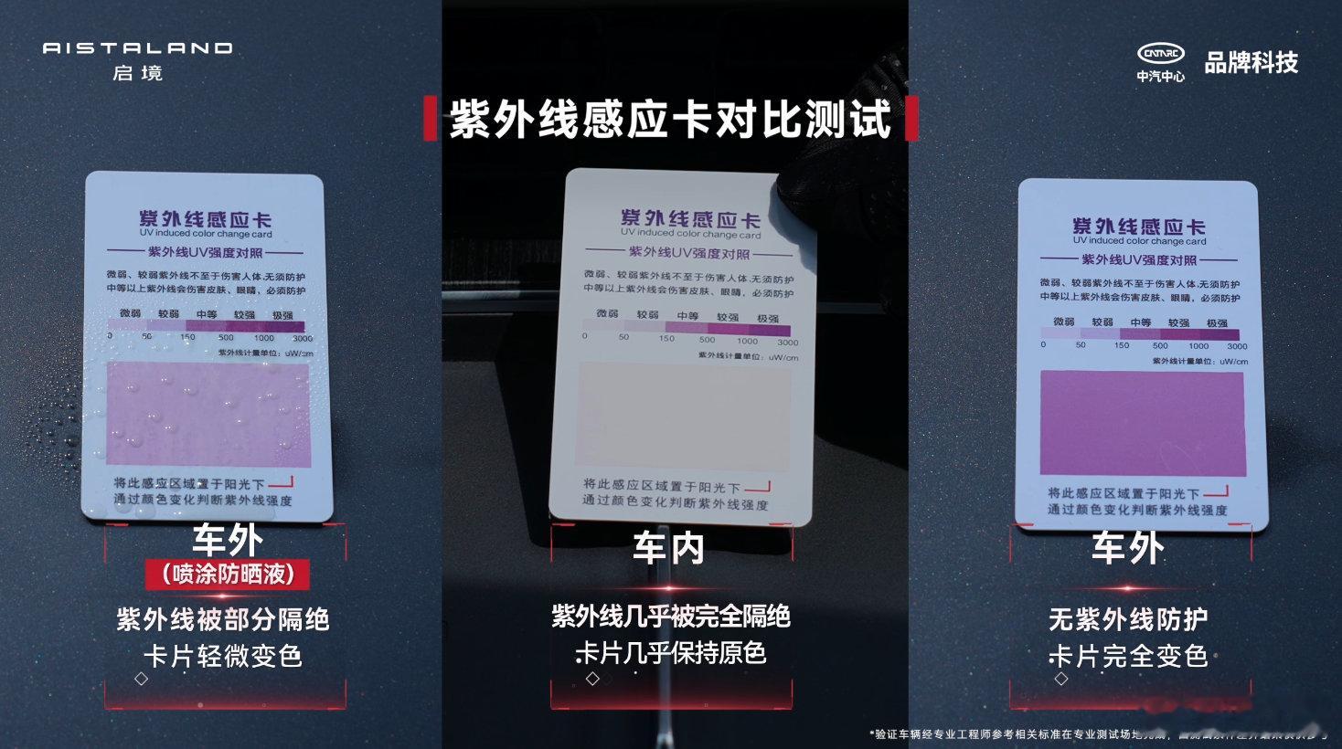 被夏天的紫外线背刺了夏天一上车就像进蒸桑拿？试试启境GT7，专业防晒隔热配置拉满