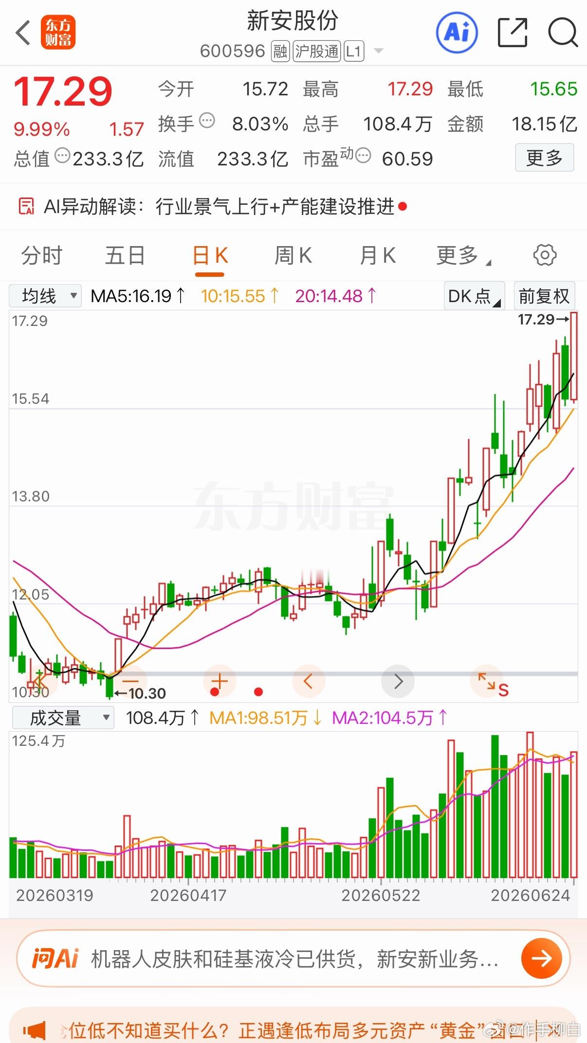 三只后续有望持续上的标加入自选跟踪关注泰和新材太极实业新安股份个人观点仅供参考 