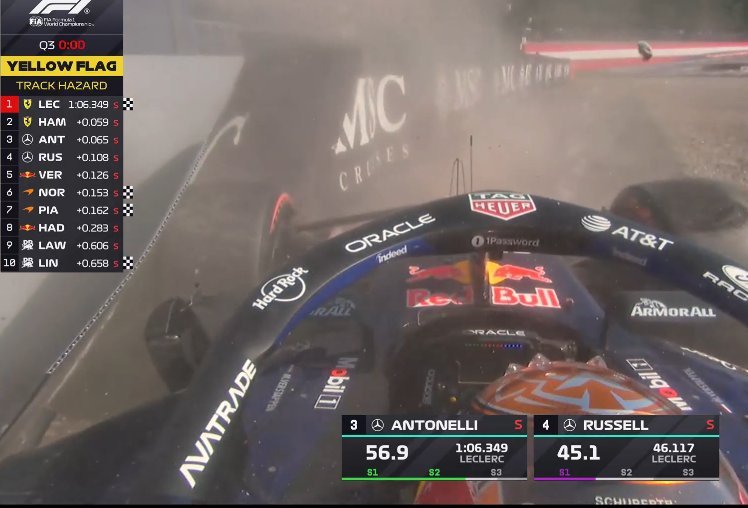 红牛车队车手维斯塔潘失误撞墙! F12026F1奥地利大奖赛