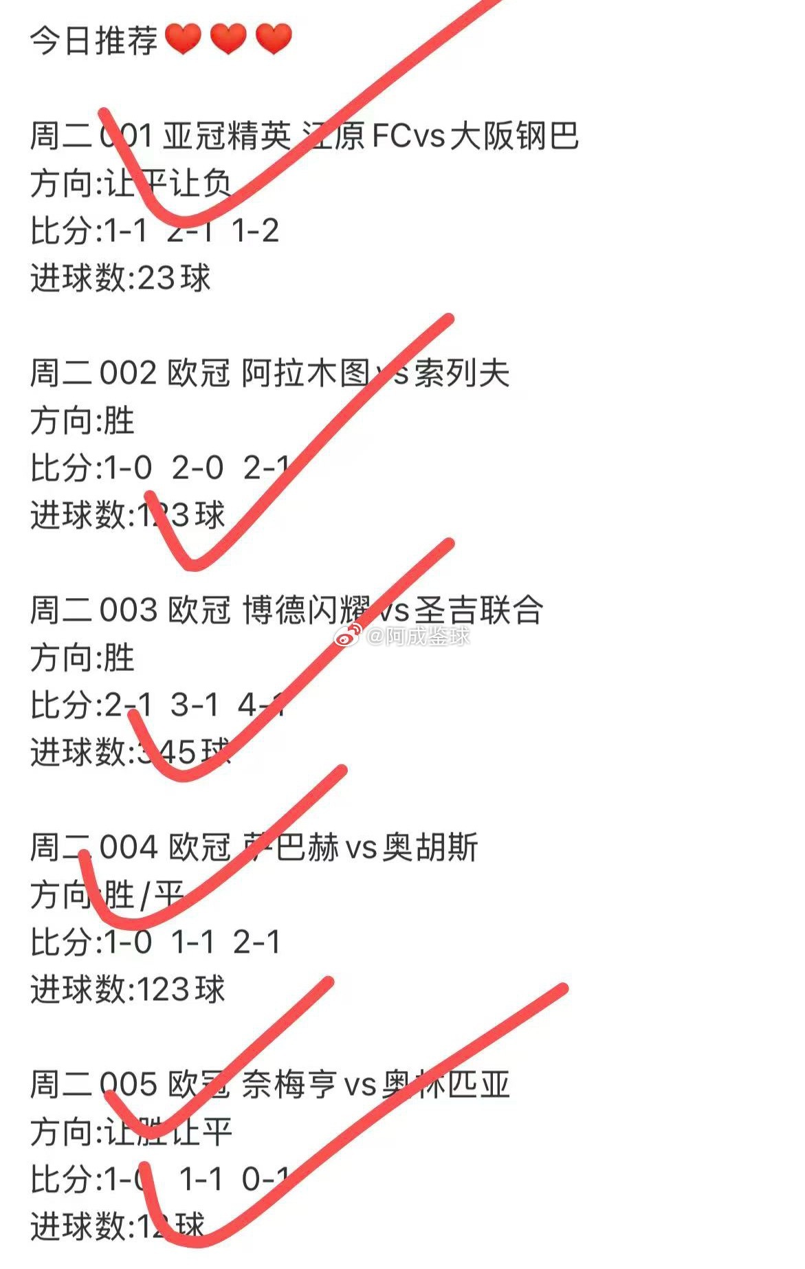 昨天推荐 欧冠 几乎拿下 
