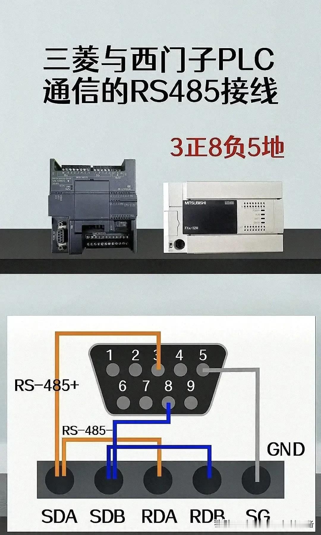 电工技术基础知识持续更新中值得收藏哦