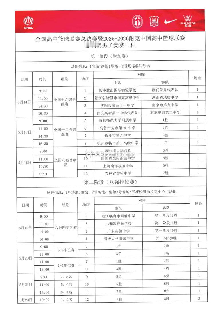 耐高全国总决赛赛程出炉！一生只有一次耐高 