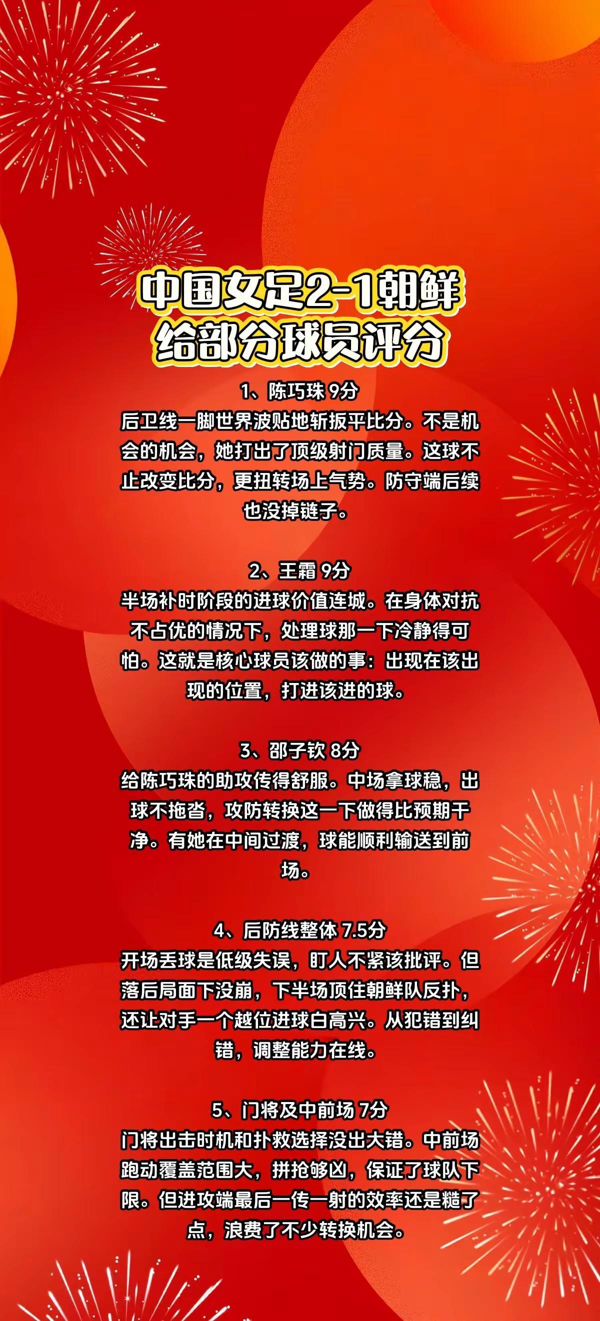 中国女足2-1朝鲜，给部分球员打分。