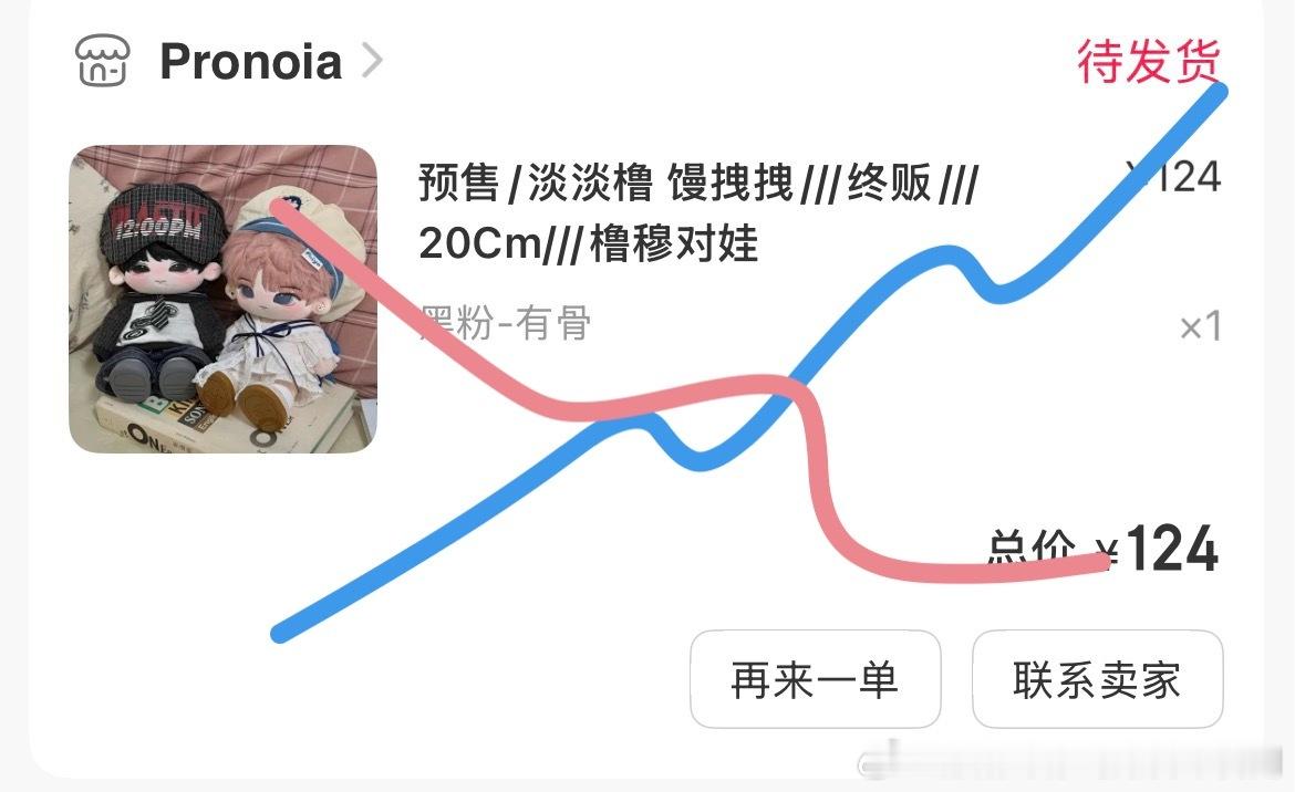 手一直抖，但拿下 