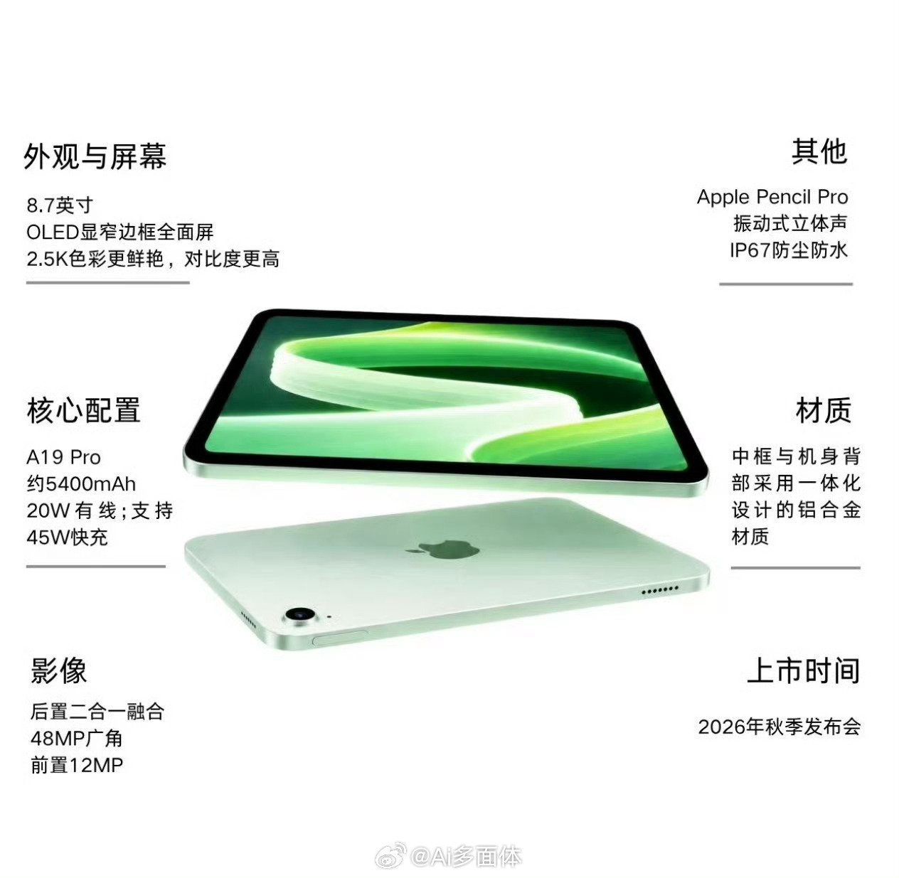 iPadmini8不给高刷2026年推出的iPad mini8，虽升级OLED屏