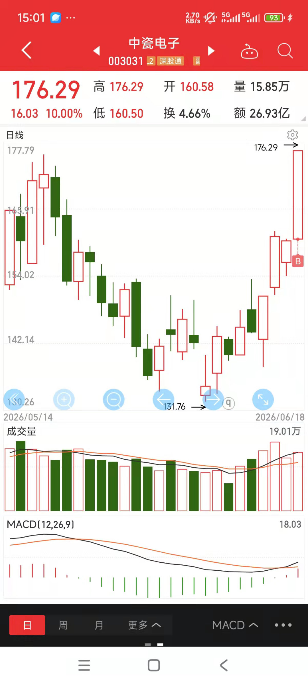 开仓中瓷电子，顺络电子 
