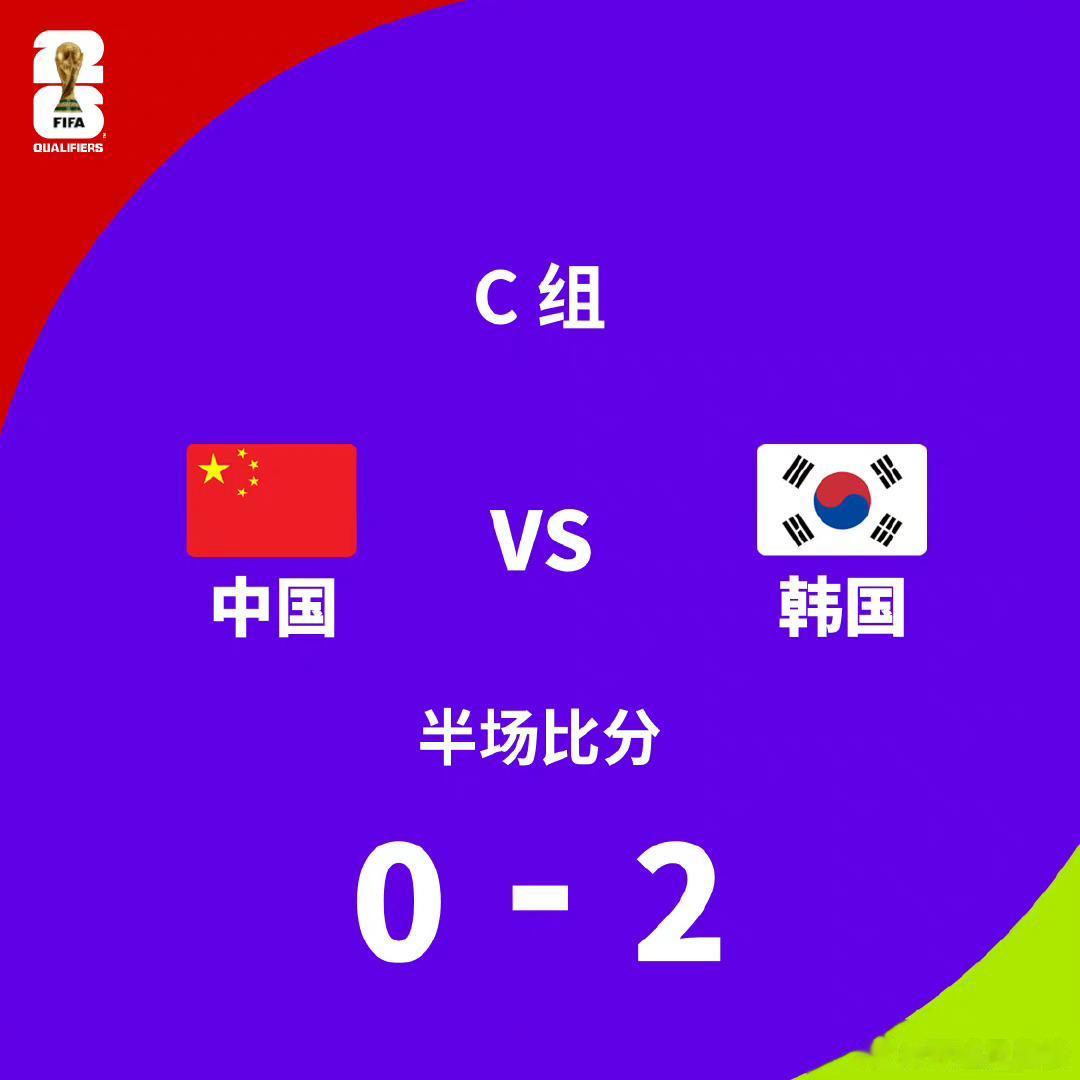 #国足vs韩国# 实力差距大，节奏跟不上，碰到险情信心不足容易慌乱。541的阵型