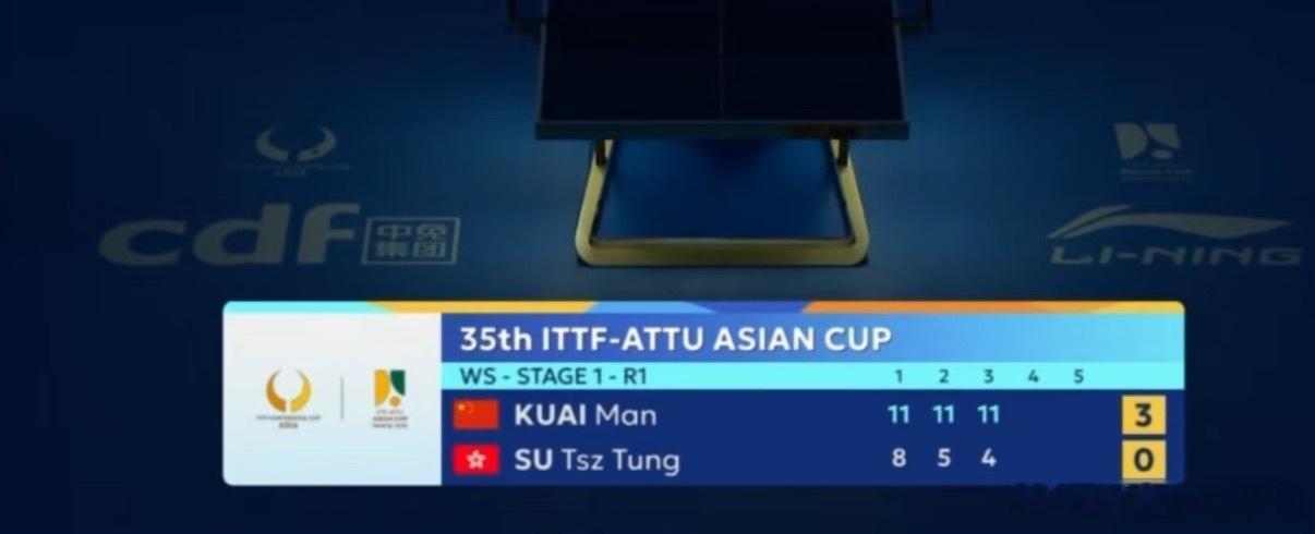 蒯曼3比0苏籽童 蒯曼亚洲杯小组赛旗开得胜！3-0击败苏籽童，首局关键分稳扎稳打