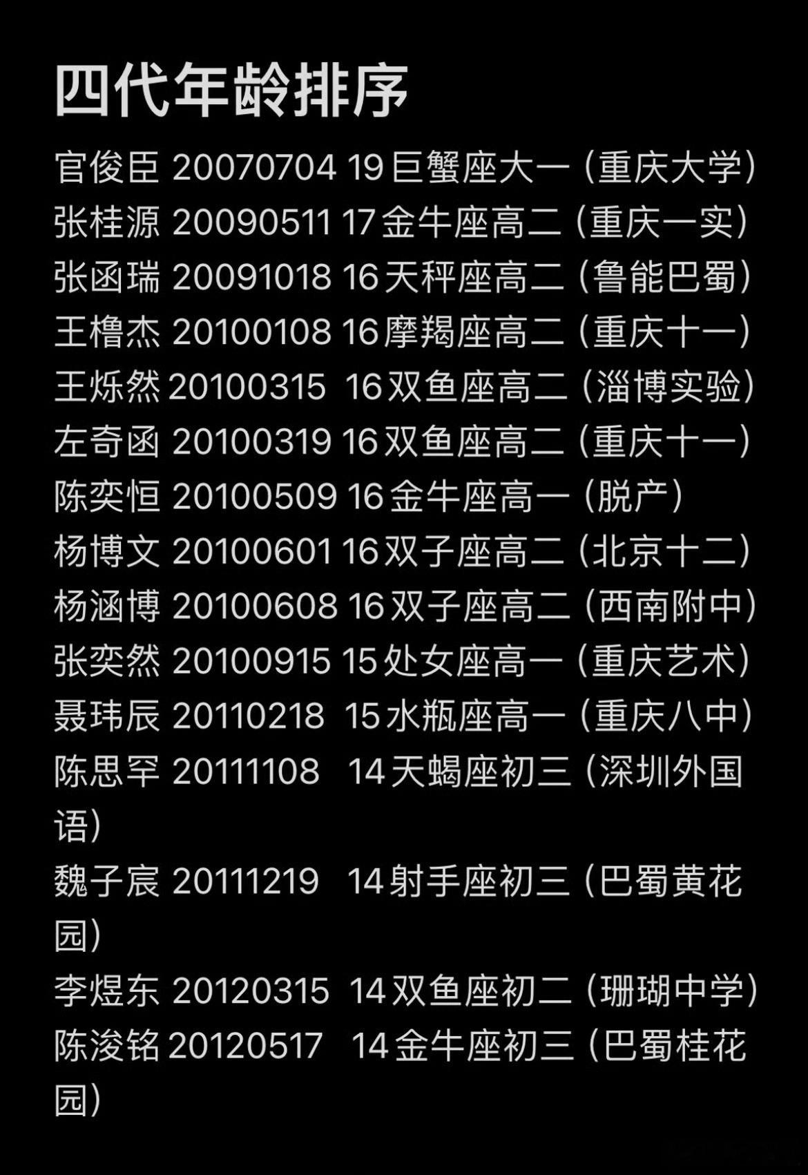 曝TF四代出道必须成年 网传受未成年人（wcn）管控政策骤然升级影响，时代峰峻旗