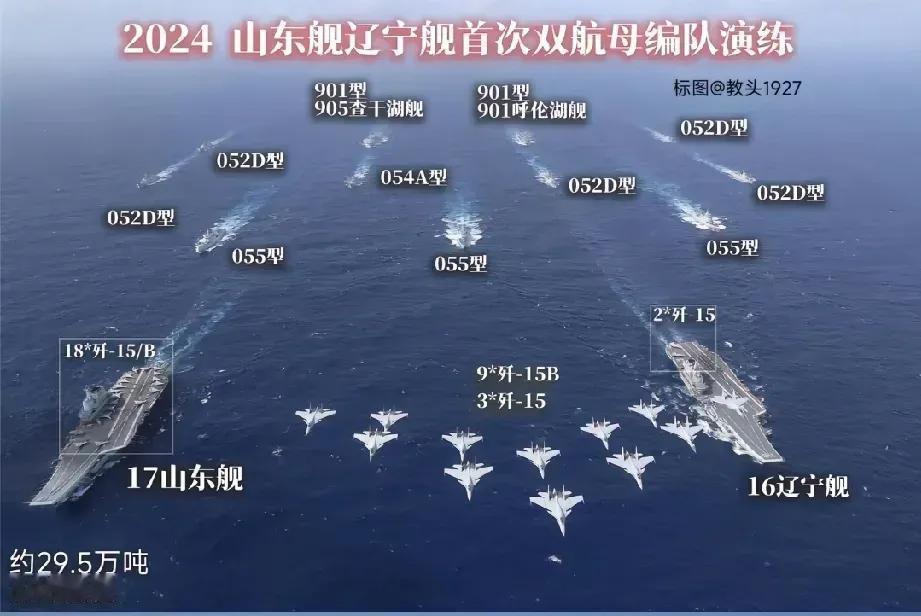 当熊猫拉出双航母编队呼啸而过后；
近日西方媒体和公知们开始换说法了，这回他们不提