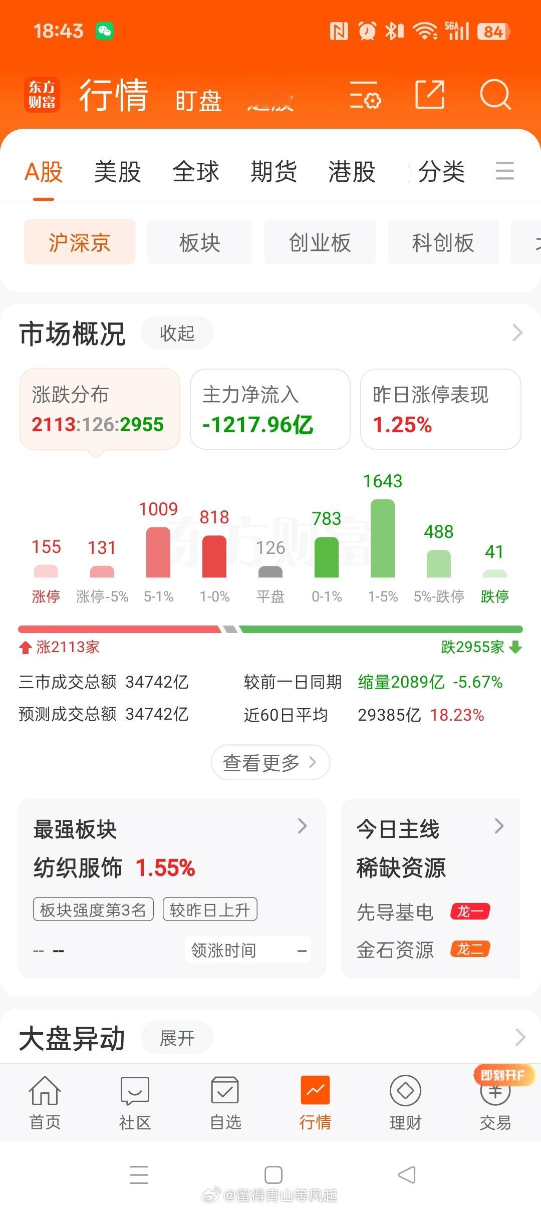 20260702 投资日记 ，又是见证历史的一天，新的季度第二天，机构终于开始大